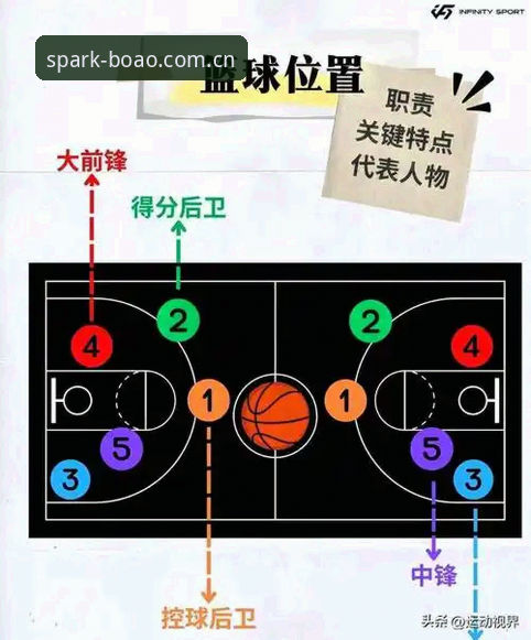 北京队G4生死战关键调整深度剖析——老球迷的赛前观察